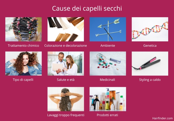 Cause dei capelli secchi
